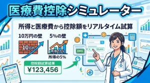 医療費控除シミュレーター